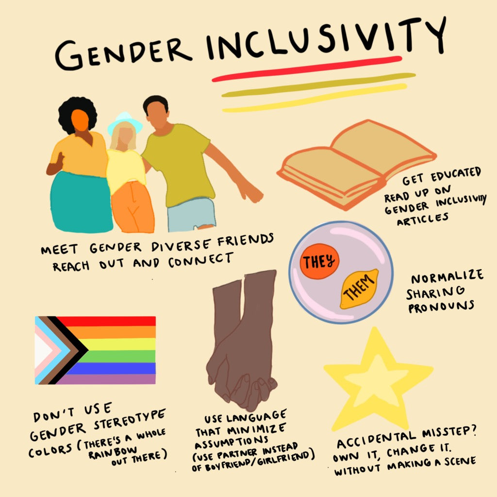 How to Create a Safe Space & Promote Gender Inclusivity